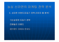 [소비자행동론] 소비자심리분석을 이용한 중국진출 한국기업의 마케팅전략-16