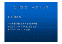 [소비자행동론] 소비자심리분석을 이용한 중국진출 한국기업의 마케팅전략-18