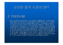 [소비자행동론] 소비자심리분석을 이용한 중국진출 한국기업의 마케팅전략-19