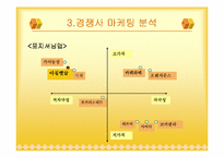 [소비자행동론] `아침햇살` 소비자특성과 마케팅전략-8