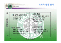 [소비자분석] `스타벅스` STARBUCKS에 대한 소비자성향 분석-8