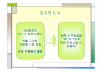 [소비자행동] 한국야쿠르트의 프로젝트 ‘윌’ 경영분석-3