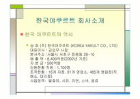[소비자행동] 한국야쿠르트의 프로젝트 ‘윌’ 경영분석-4