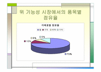 [소비자행동] 한국야쿠르트의 프로젝트 ‘윌’ 경영분석-8