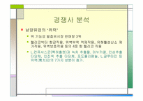 [소비자행동] 한국야쿠르트의 프로젝트 ‘윌’ 경영분석-13