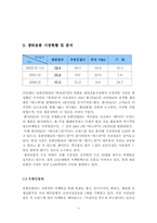 [소비자행동] 생리대 `매직스` 소비자행동분석을 통한 마케팅믹스전략-4