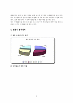 [소비자행동] 생리대 `매직스` 소비자행동분석을 통한 마케팅믹스전략-6