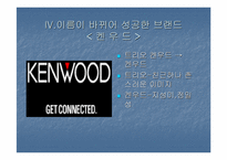 [브랜드네임]브랜드이름에 관한 사례조사-8