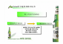 [마케팅전략분석]HITE맥주 엑스필(EXFEEL)의 재포지셔닝전략 방안-11