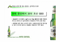 [마케팅전략분석]HITE맥주 엑스필(EXFEEL)의 재포지셔닝전략 방안-14
