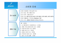 [마케팅제안서]위스퍼(Whisper)의 소비자분석 및 마케팅커뮤니케이션-화이트를 비교하여-5