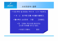 [마케팅제안서]위스퍼(Whisper)의 소비자분석 및 마케팅커뮤니케이션-화이트를 비교하여-10