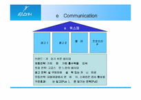 [마케팅제안서]위스퍼(Whisper)의 소비자분석 및 마케팅커뮤니케이션-화이트를 비교하여-20