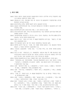 [문학개론]전상국의 우상의 눈물 기초 자료 목록 조사-2