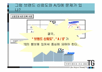 [광고마케팅]삼보컴퓨터(TG)의 마케팅분석 및 광고제안-12