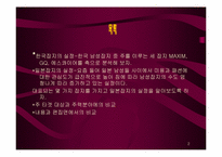 [한일문화비교]한국과 일본의 남성잡지 비교-2