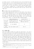 [성심리학]아가서의 비종교적인 측면으로 본 남여-2
