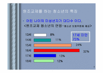 [청소년성매매]원조교제에 관하여-8