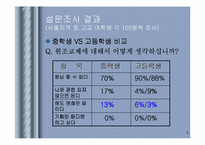 [청소년성매매]원조교제에 관하여-9