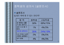 [청소년성매매]원조교제에 관하여-10