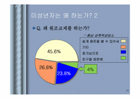 [청소년성매매]원조교제에 관하여-15