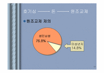 [청소년성매매]원조교제에 관하여-17