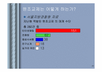 [청소년성매매]원조교제에 관하여-20