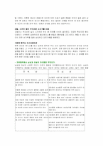 [성심리학]자위행위에 관한 이해와 결론-7