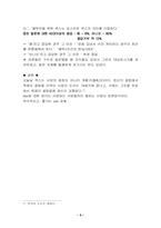 [성심리학]우리나라 성문화에 관한 인식-혼전순결, 섹스, 피임-5