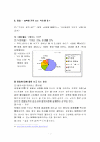 [성심리학]우리나라 성문화에 관한 인식-혼전순결, 섹스, 피임-6