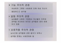 [사회문제]성차별의 문제점과 해결방안-18