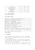 [국제통상] 유로화의 유통이 세계경제에 미치는 영향-20