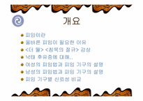 [성문화]올바른 피임의 필요성과 방법에 관하여-2