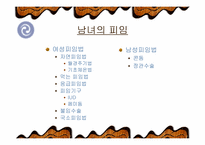[성문화]올바른 피임의 필요성과 방법에 관하여-13