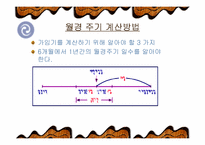 [성문화]올바른 피임의 필요성과 방법에 관하여-15
