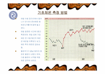 [성문화]올바른 피임의 필요성과 방법에 관하여-17