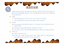 [성문화]올바른 피임의 필요성과 방법에 관하여-19