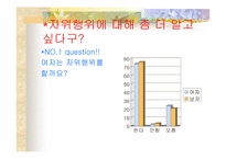 [성과심리]자위행위란 나쁜것인가에 관한 조사-16