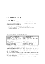 [국제경영론] 삼성테스코 `TESCO`의 한국진출에 관한 분석-15