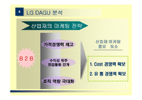 [국제통상] LG화학의 중국진출사례-15