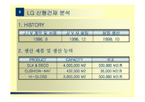 [국제통상] LG화학의 중국진출사례-19