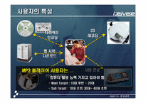 [조직구조론](주)레인콤 `아이리버` 경쟁환경에서의 성공전략-19
