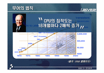 [조직구조론](주)레인콤 `아이리버` 경쟁환경에서의 성공전략-20