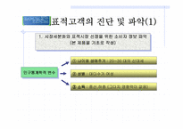 [마케팅]`락앤락` LOCK&LOCK 마케팅전략과 소비자정보 관계 및 4P’s-5