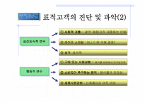 [마케팅]`락앤락` LOCK&LOCK 마케팅전략과 소비자정보 관계 및 4P’s-6