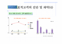 [마케팅]`락앤락` LOCK&LOCK 마케팅전략과 소비자정보 관계 및 4P’s-8