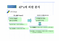 [마케팅]`락앤락` LOCK&LOCK 마케팅전략과 소비자정보 관계 및 4P’s-11