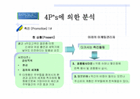 [마케팅]`락앤락` LOCK&LOCK 마케팅전략과 소비자정보 관계 및 4P’s-12