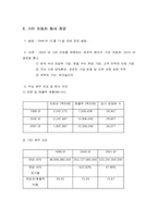 [인사관리] 기아자동차 인사제도 분석-3