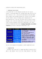 [인사관리] 기아자동차 인사제도 분석-18